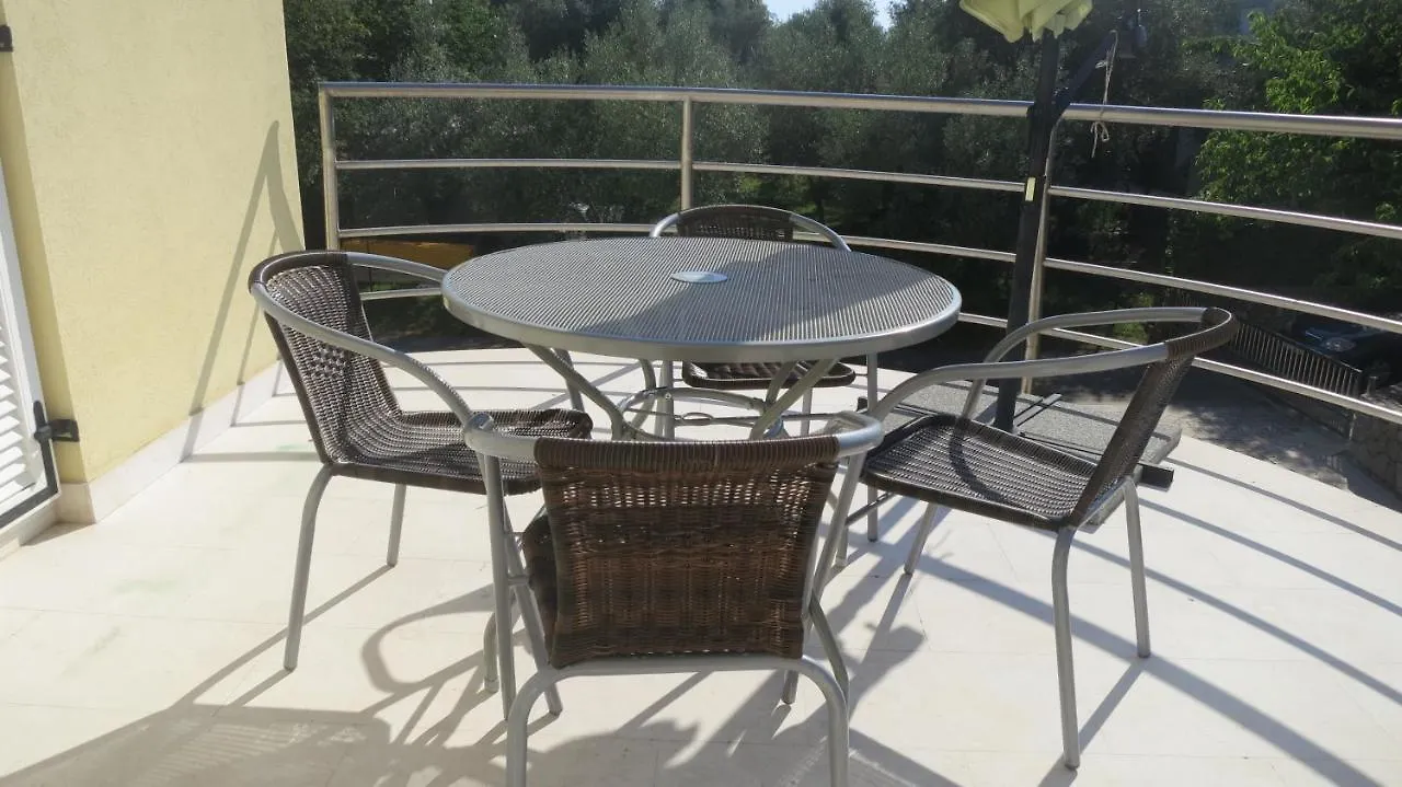 مالينسكا Apartments Lily